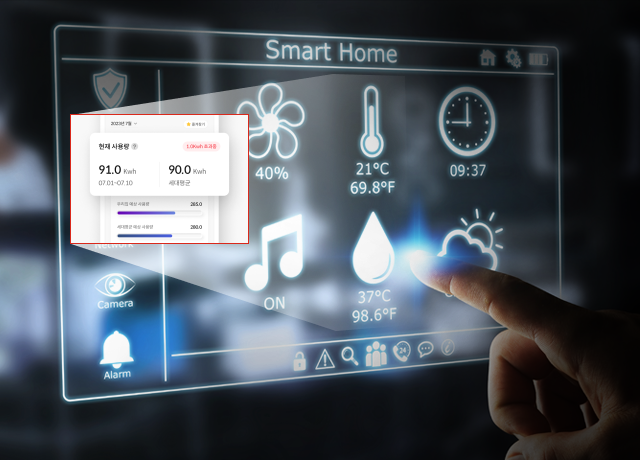 Smart energy management to conserve energy and reduce your energy bills.